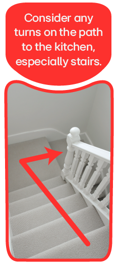 A staircase with a sharp turn at the landing. Consider any turns on the path to the kitchen, especially stairs.